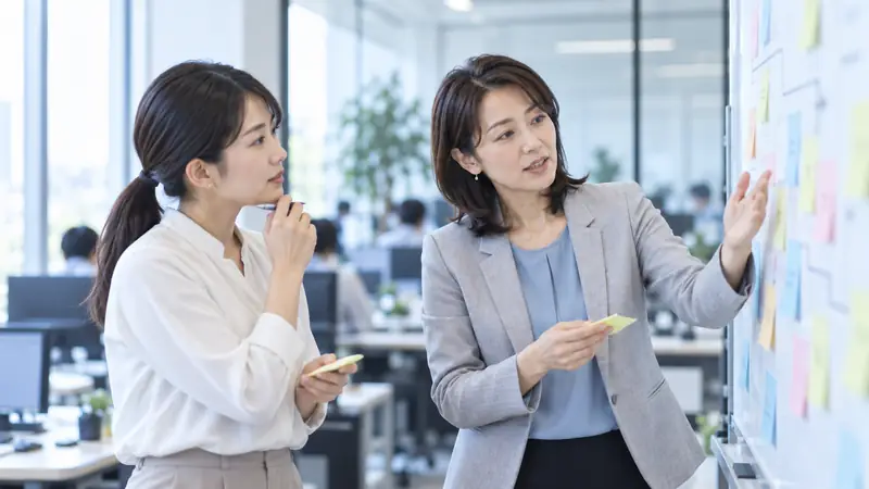 支援担当者と社内の担当者が、付せんを貼ったホワイトボードの前で進め方を相談する様子